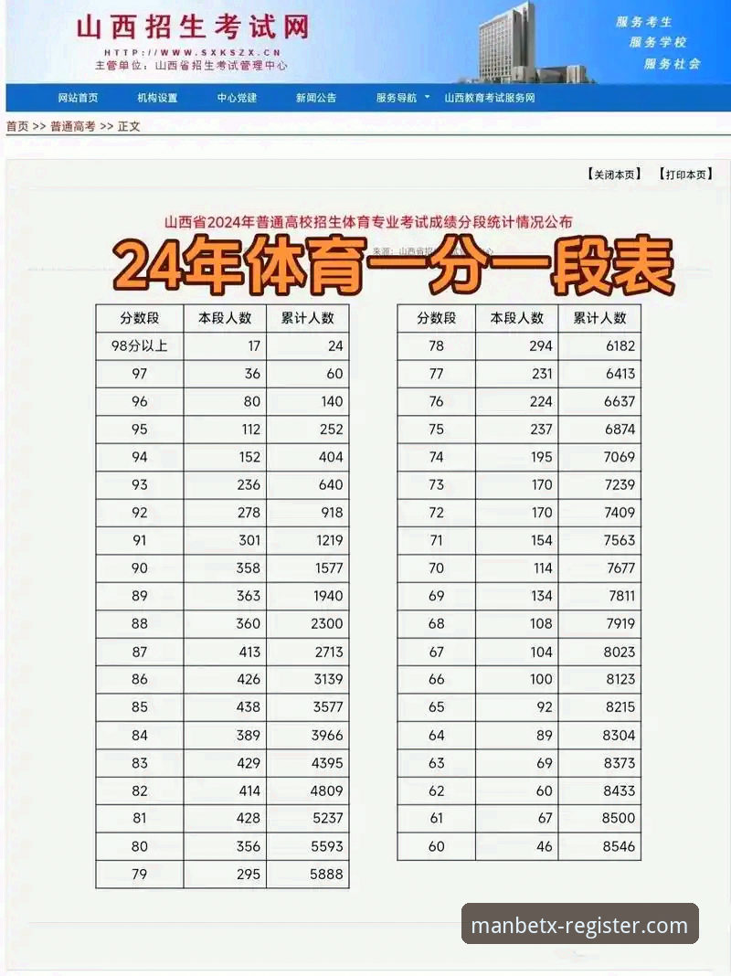 Manbetx体育官网2025年最新动态：手机端下载与投注体验全面升级